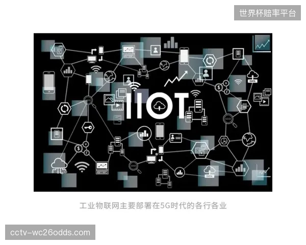 警惕那些只为参观而建的“工业4.0”样板间，其高昂维护成本远超实际效益